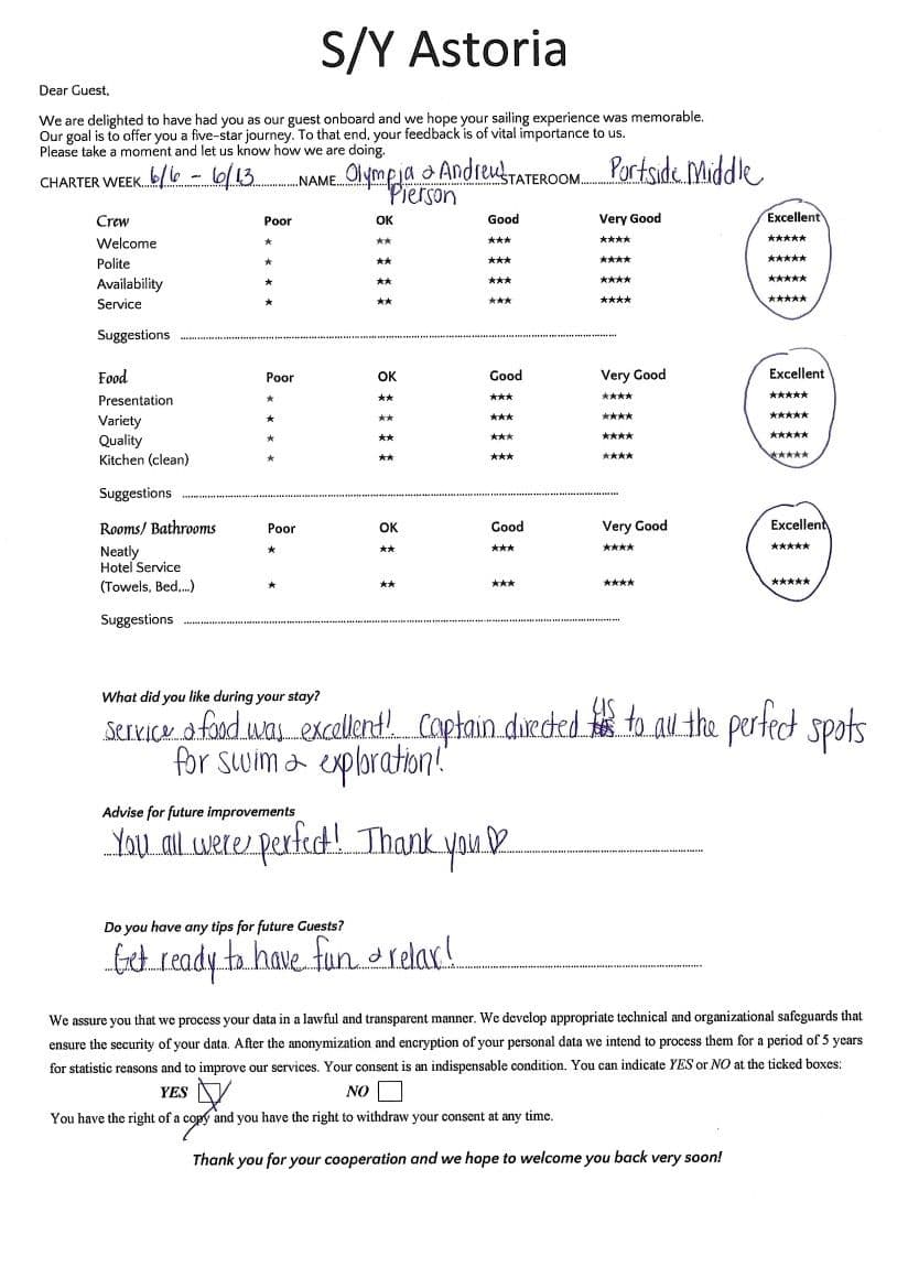 ASTORIA guest review