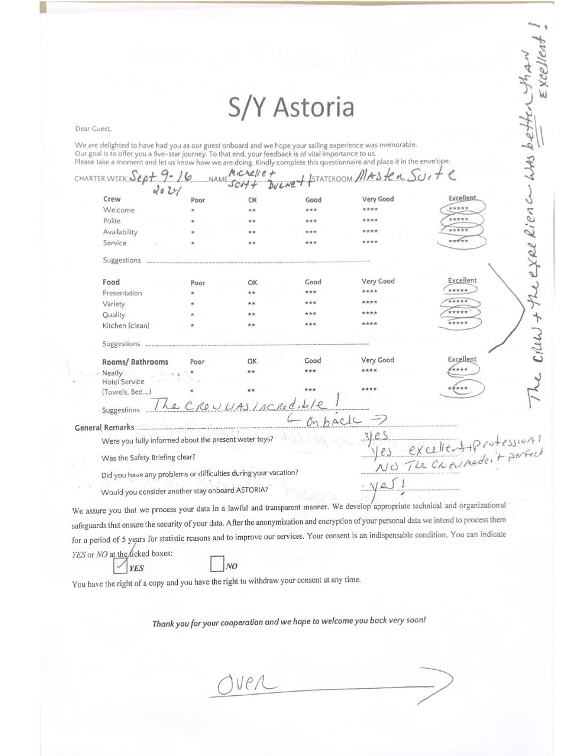 ASTORIA guest review