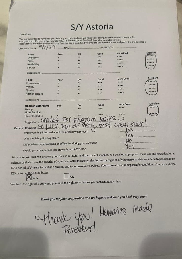 ASTORIA guest review