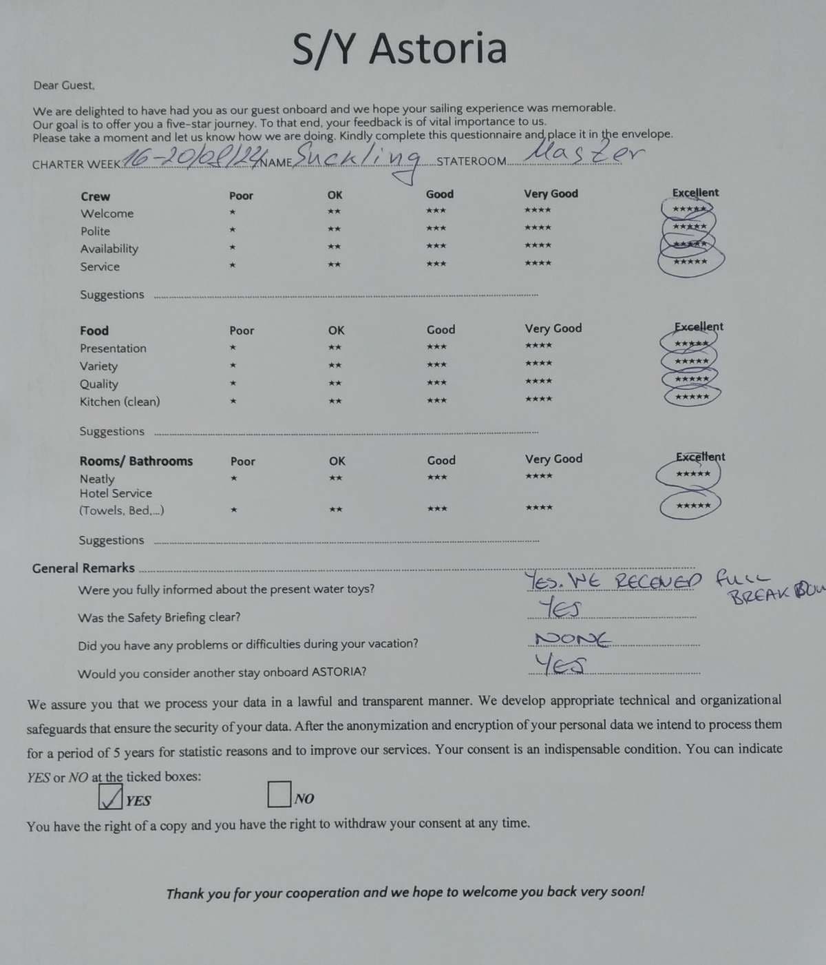 ASTORIA guest review