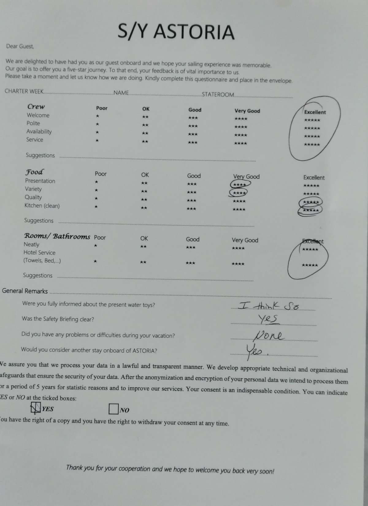 ASTORIA guest review