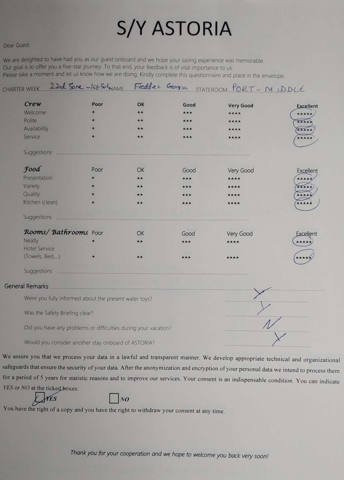 ASTORIA guest review