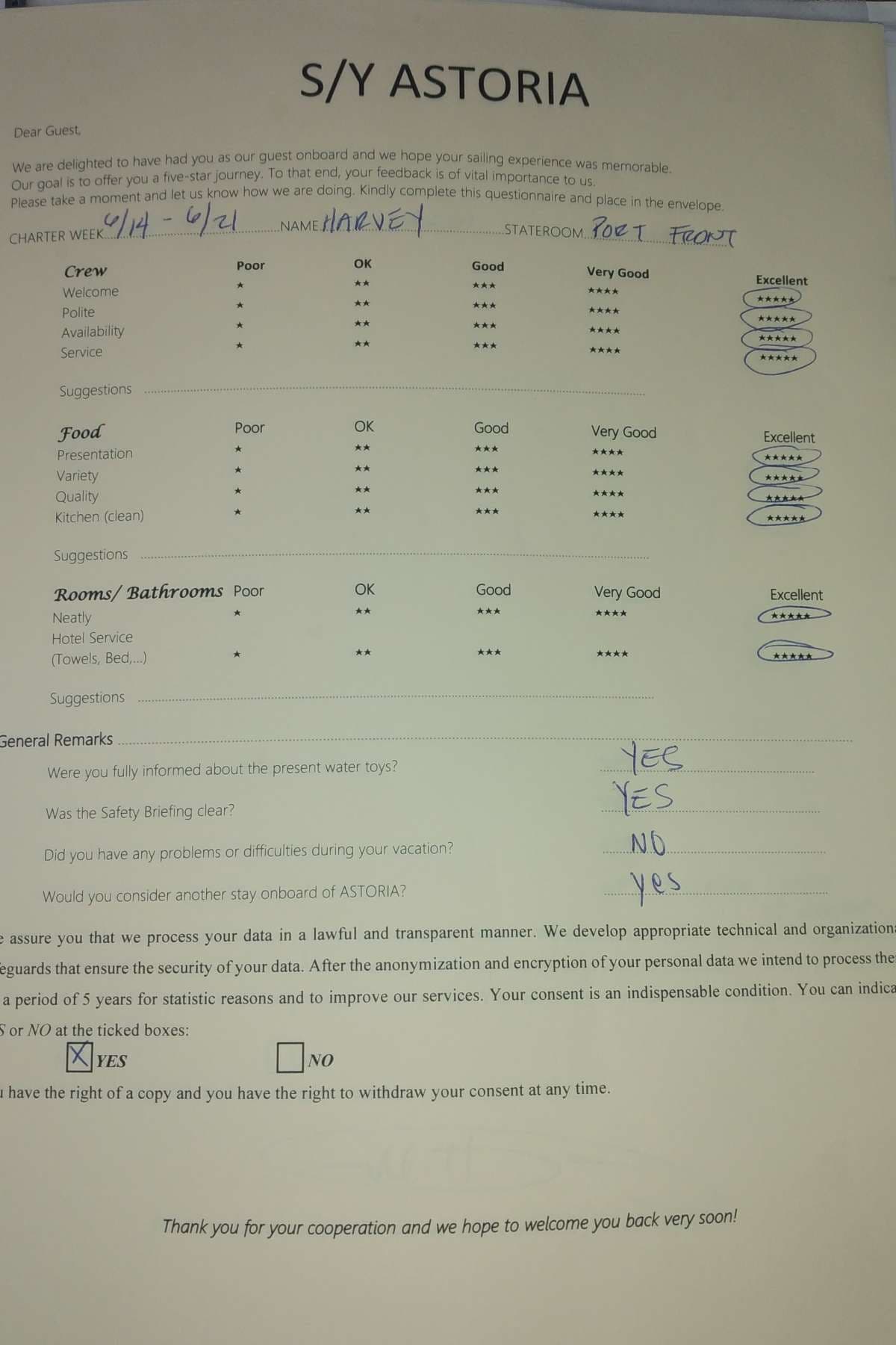 ASTORIA guest review