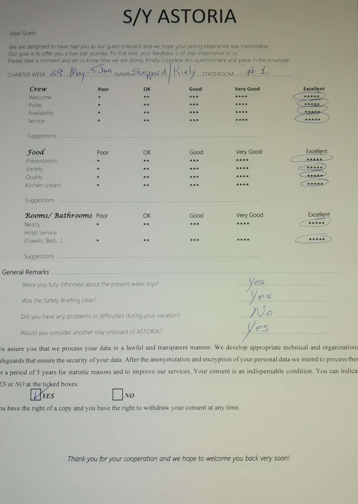 ASTORIA guest review