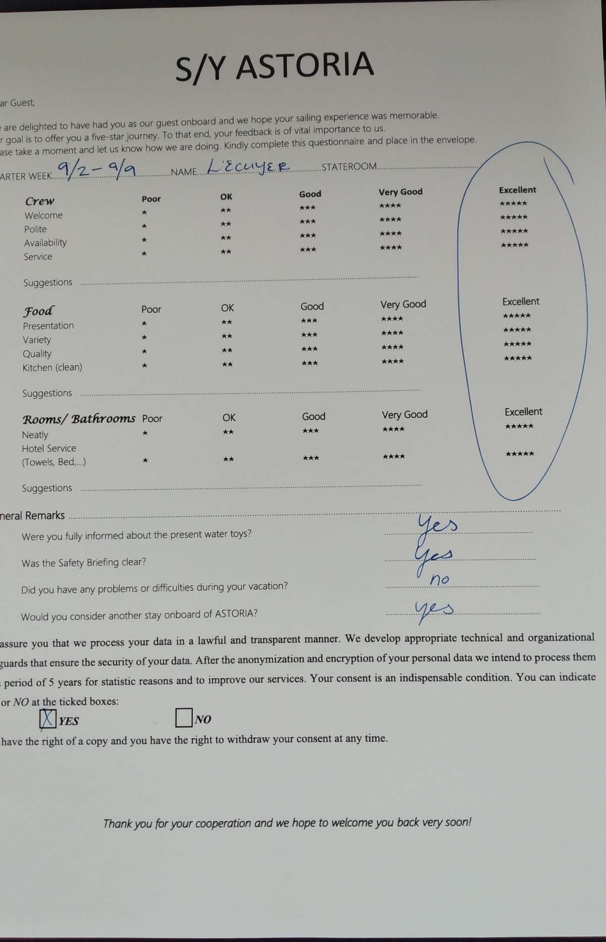 ASTORIA guest review