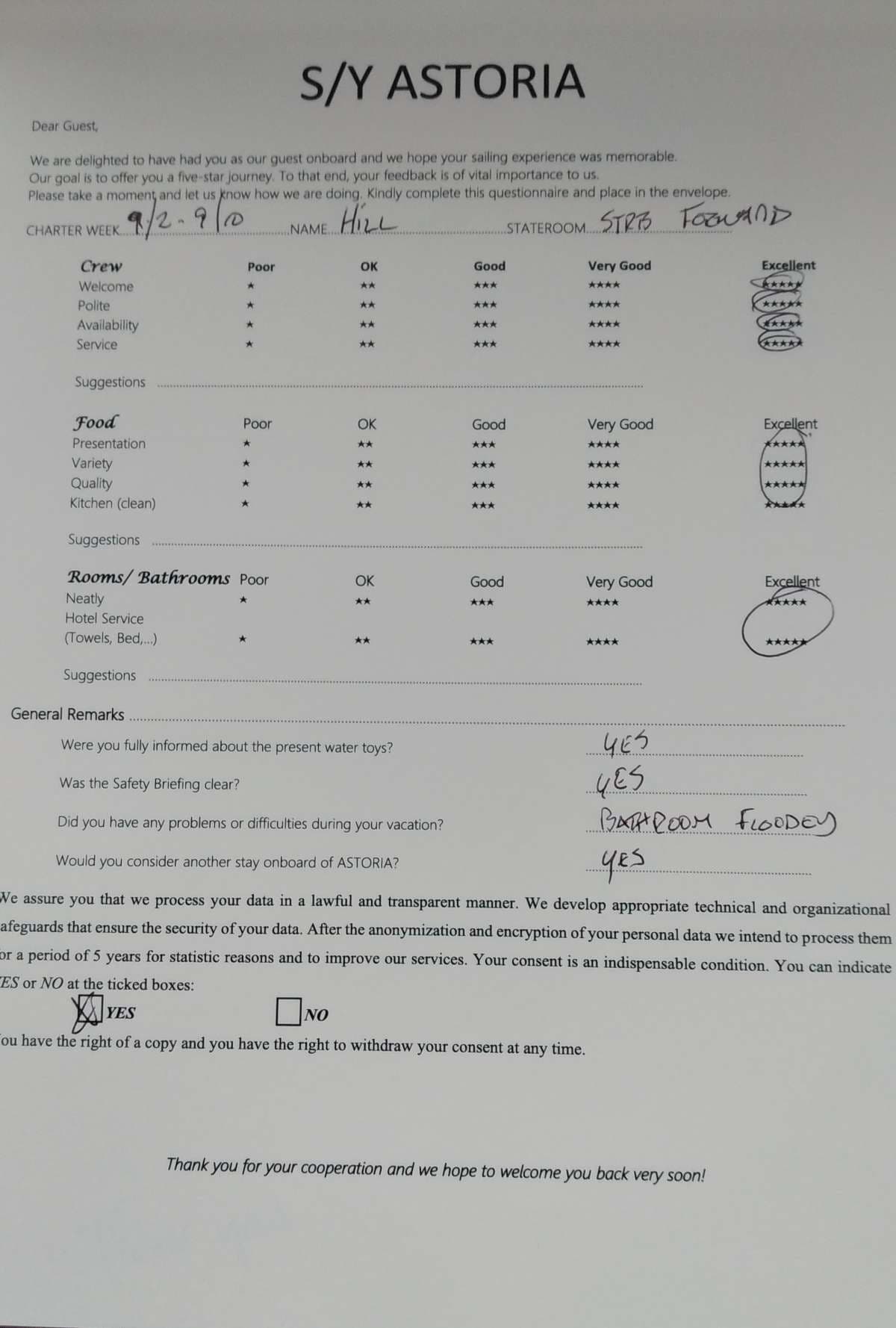 ASTORIA guest review