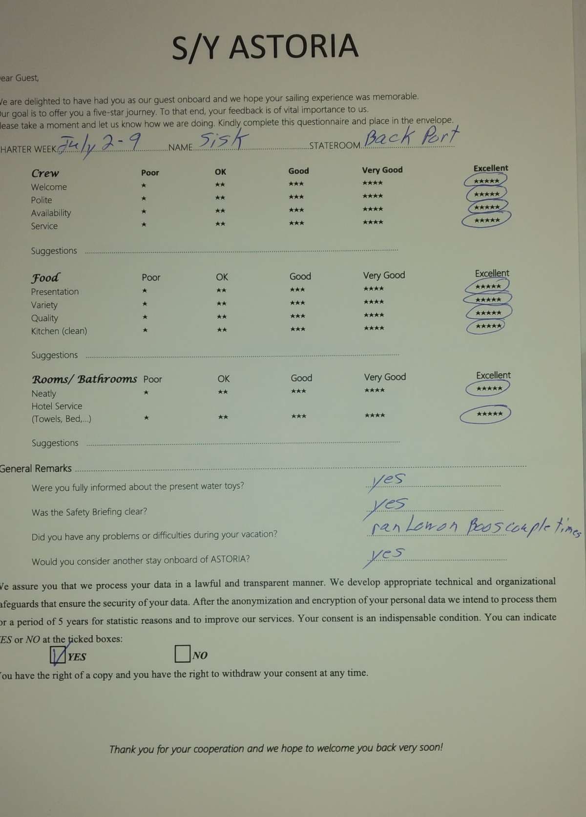 ASTORIA guest review