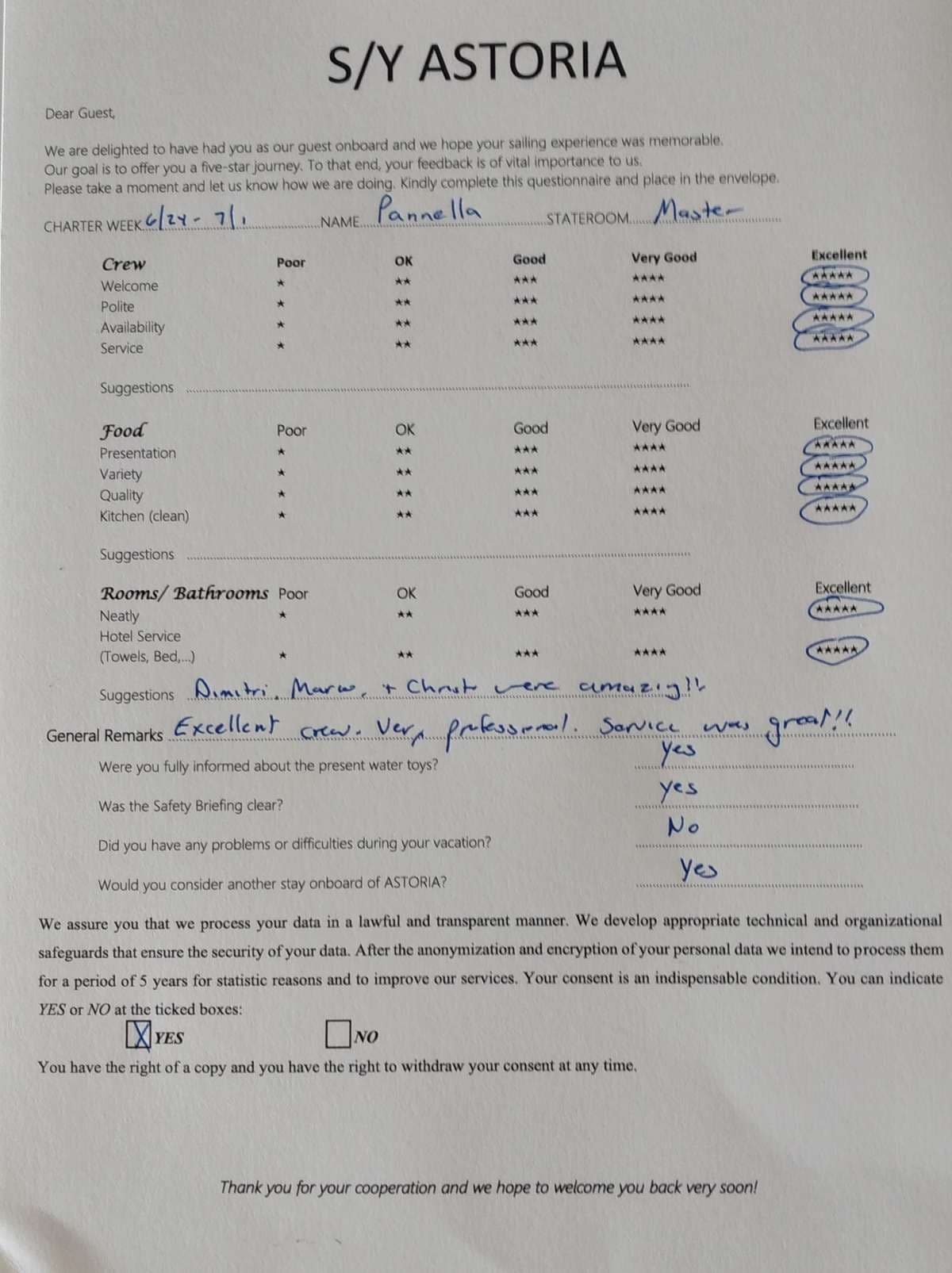 ASTORIA guest review