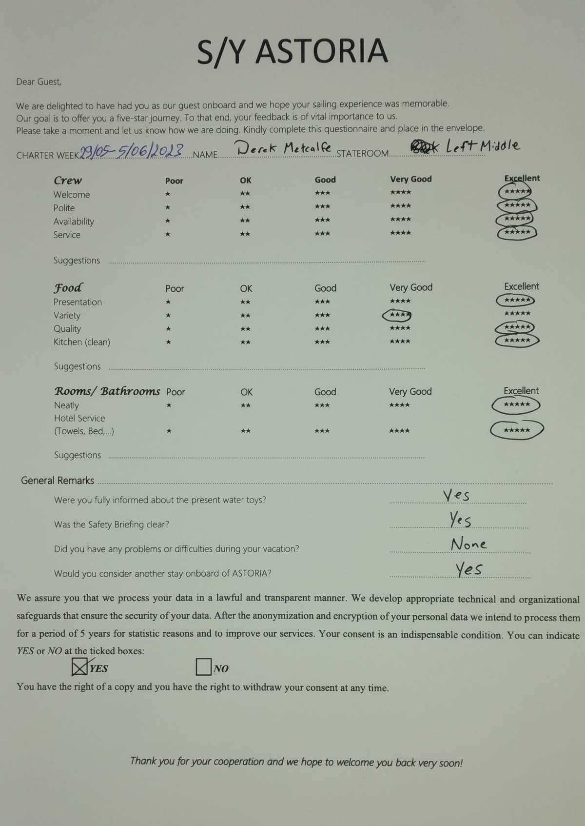 ASTORIA guest review