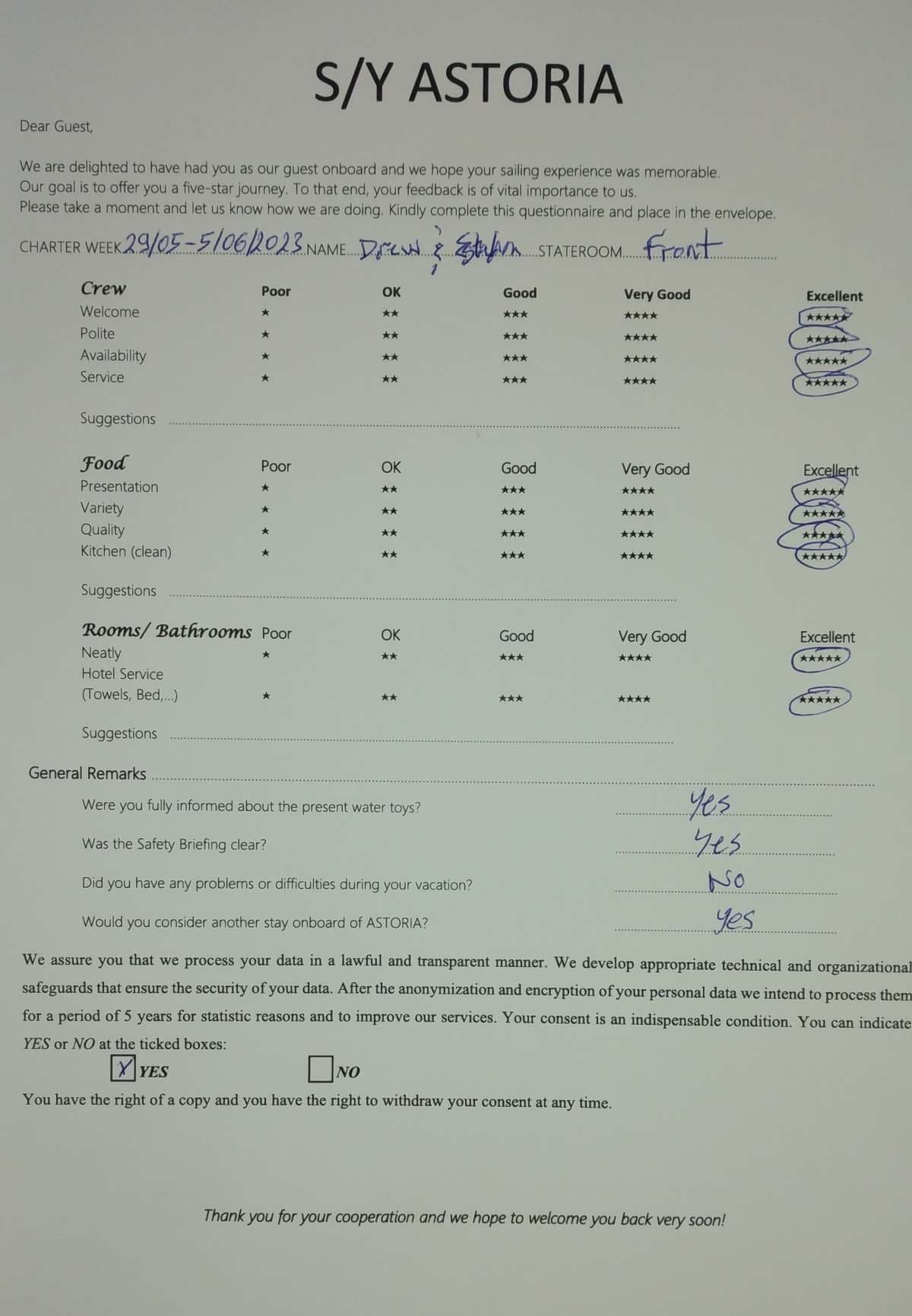 ASTORIA guest review