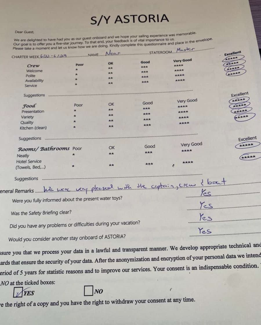 ASTORIA guest review