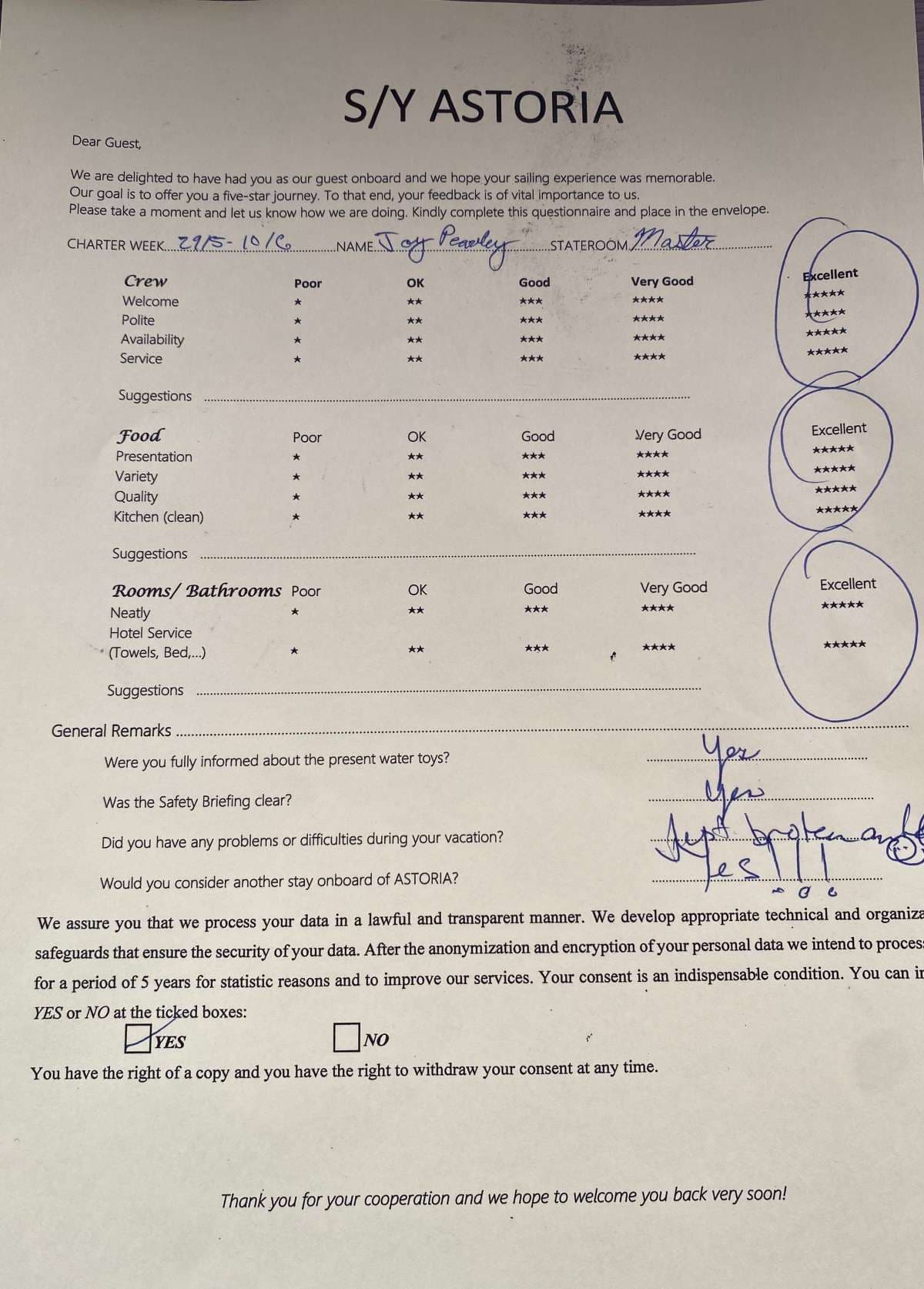 ASTORIA guest review
