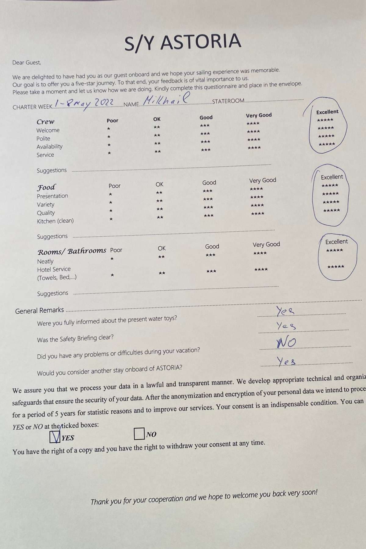 ASTORIA guest review