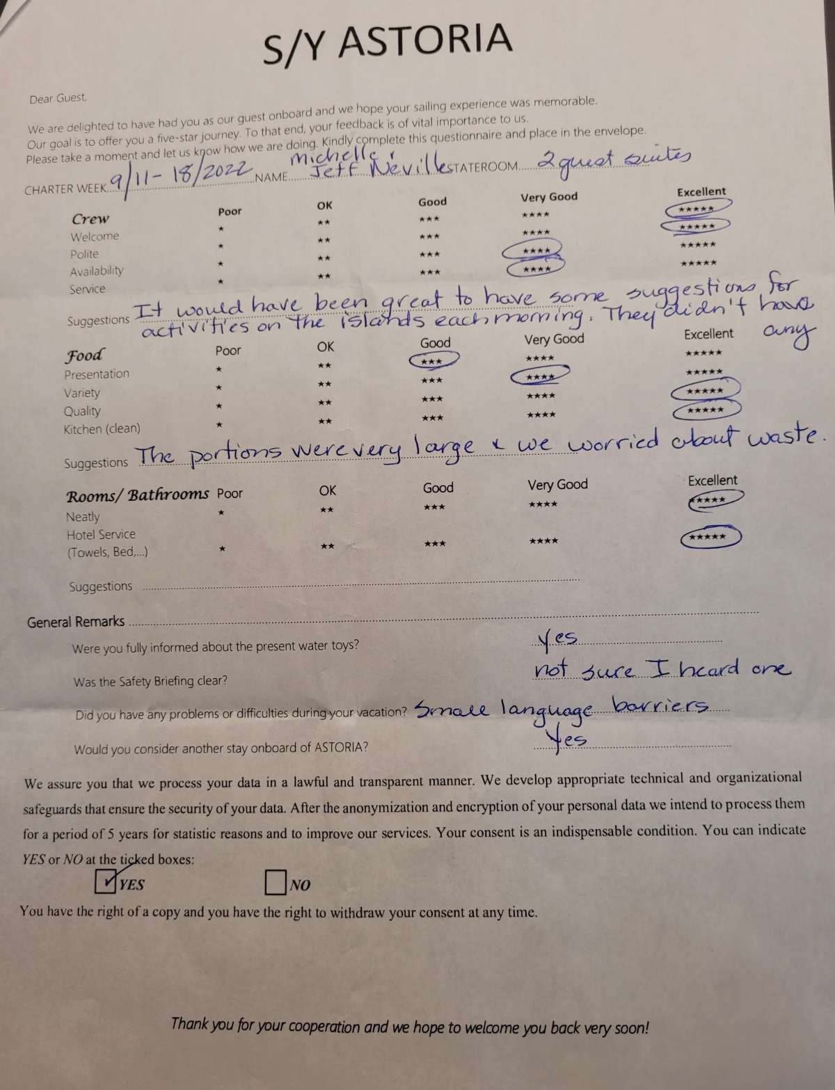 ASTORIA guest review