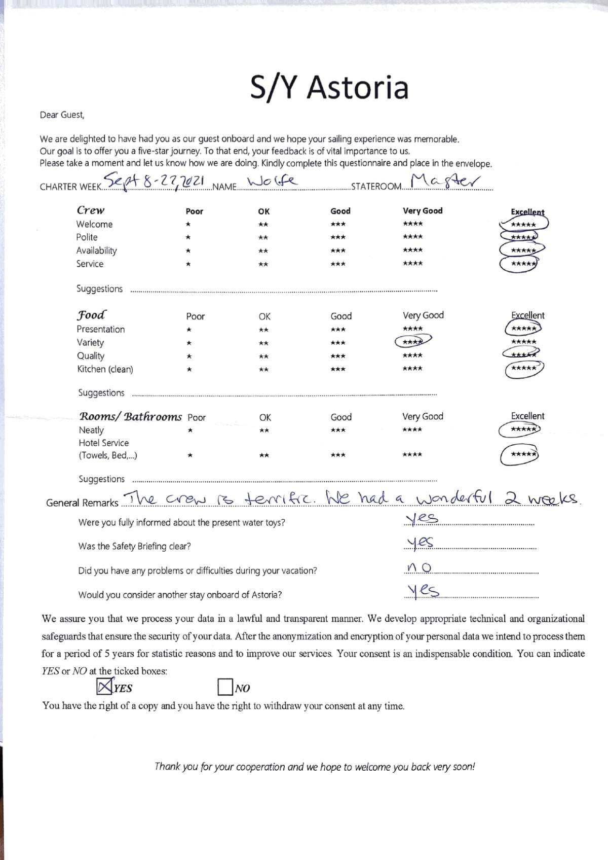 ASTORIA guest review