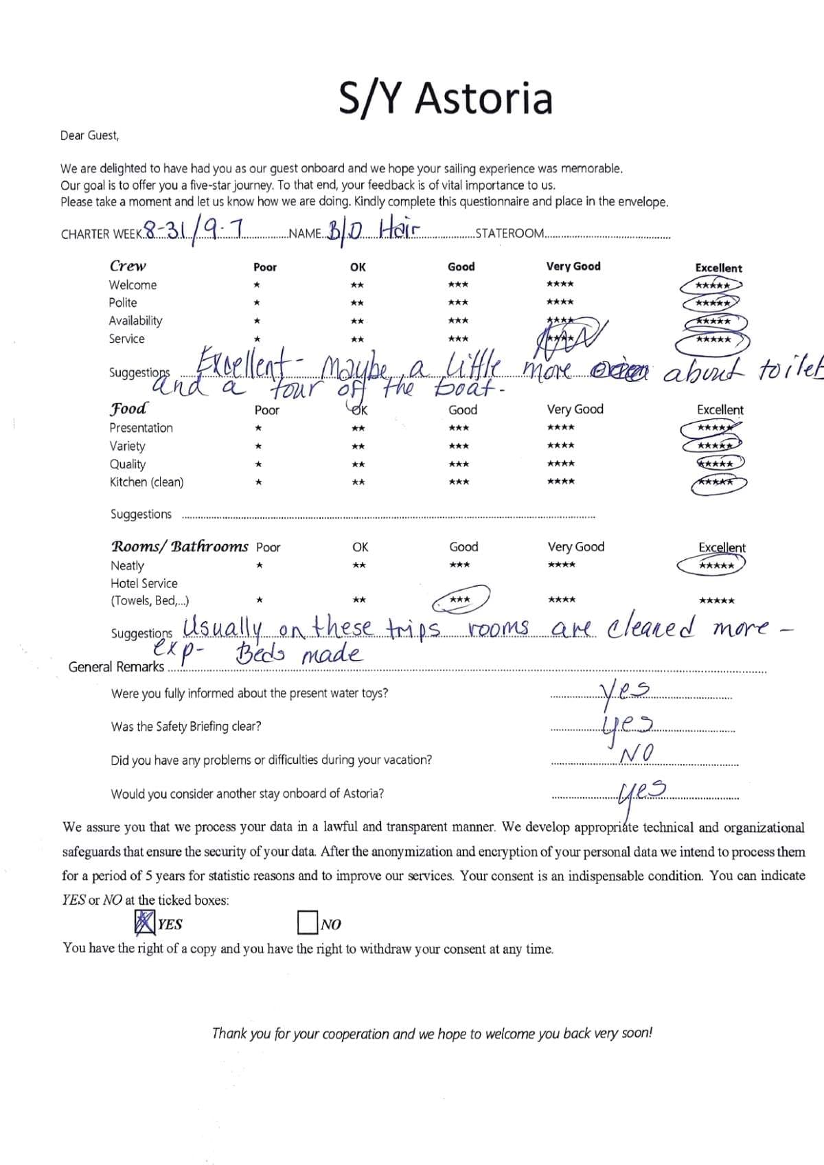 ASTORIA guest review
