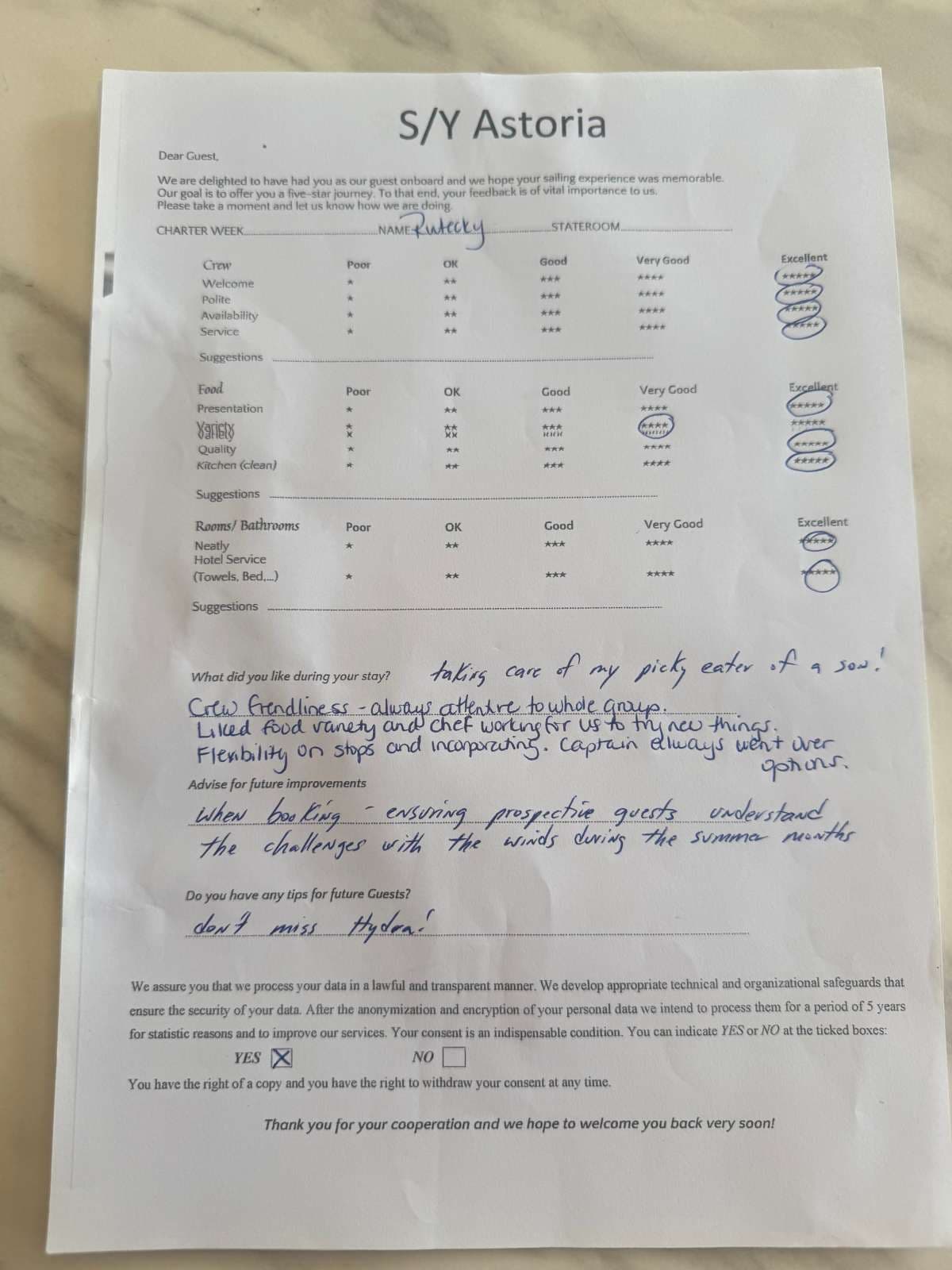 ASTORIA guest review