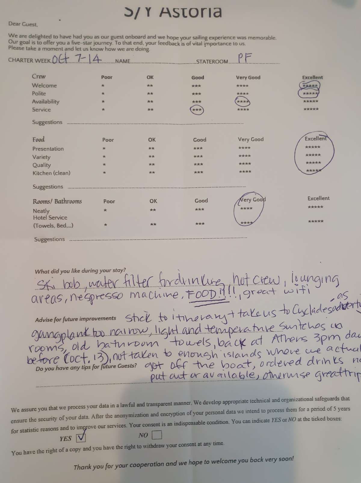 ASTORIA guest review