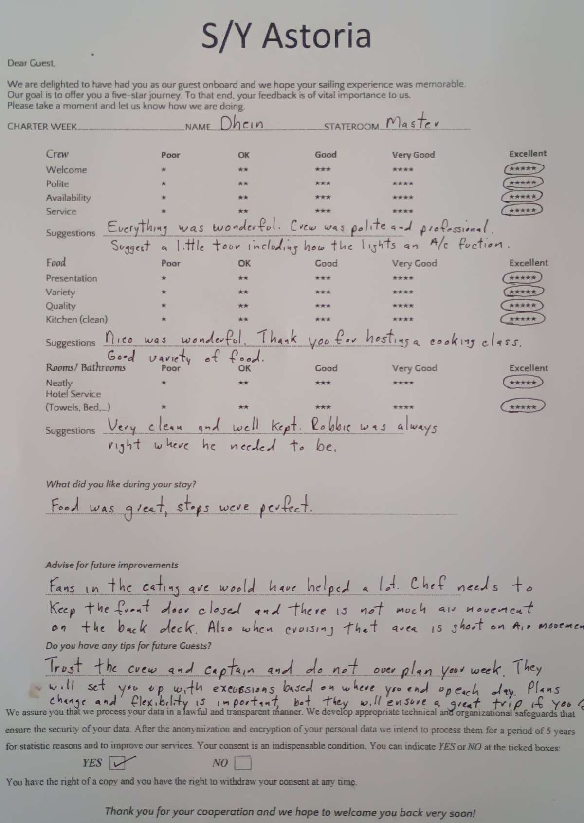 ASTORIA guest review