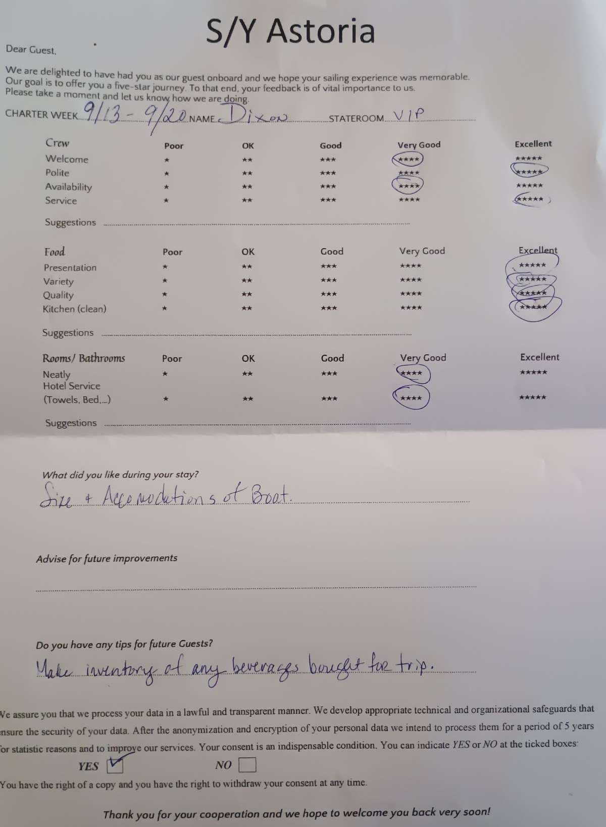ASTORIA guest review