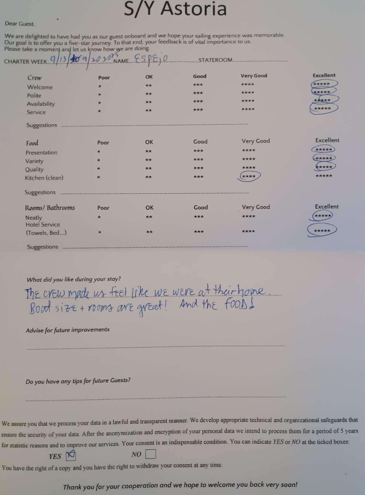 ASTORIA guest review