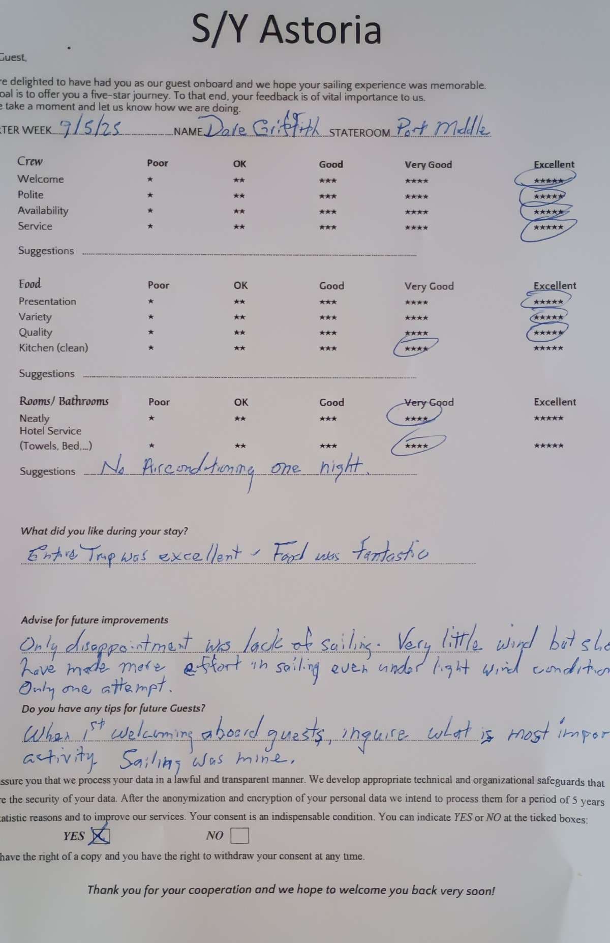 ASTORIA guest review