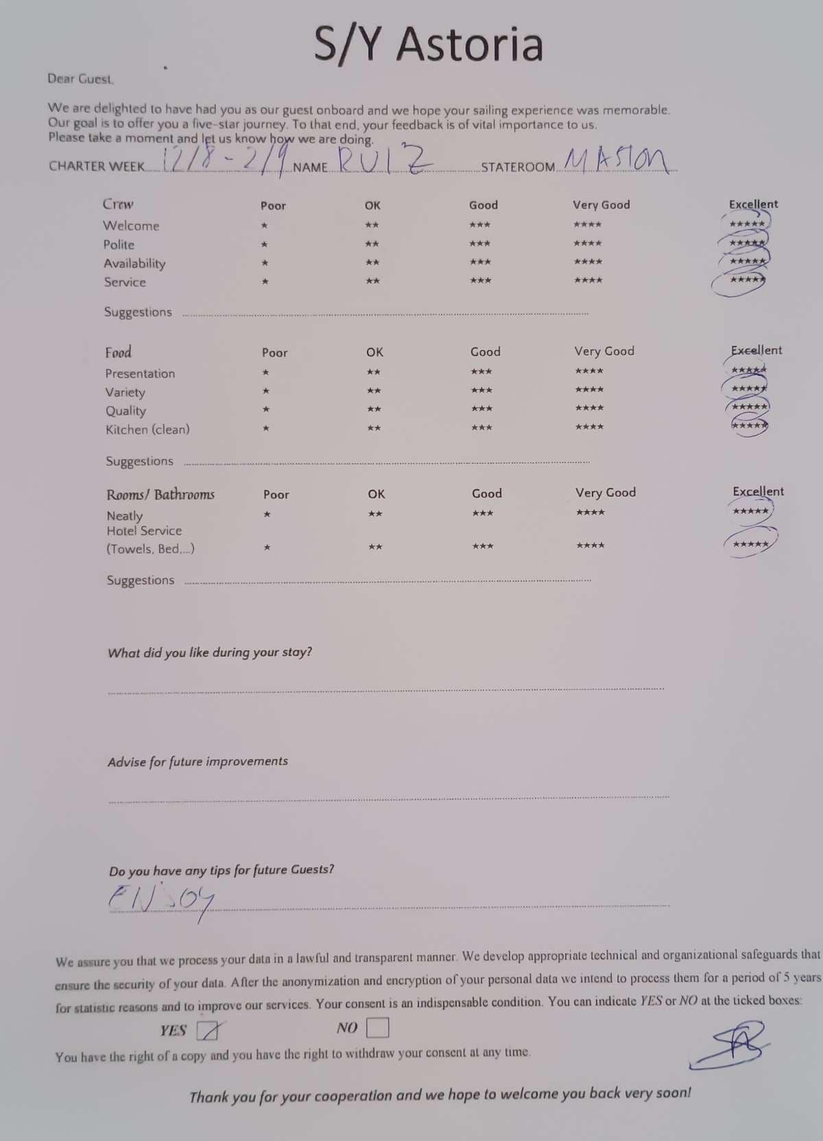 ASTORIA guest review