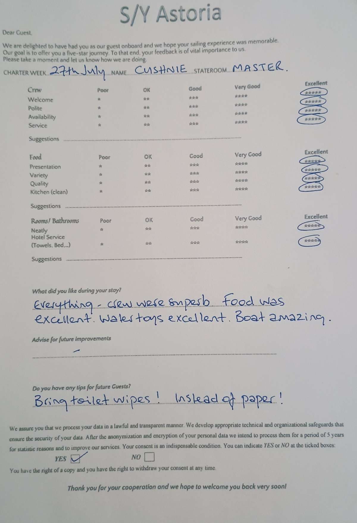 ASTORIA guest review