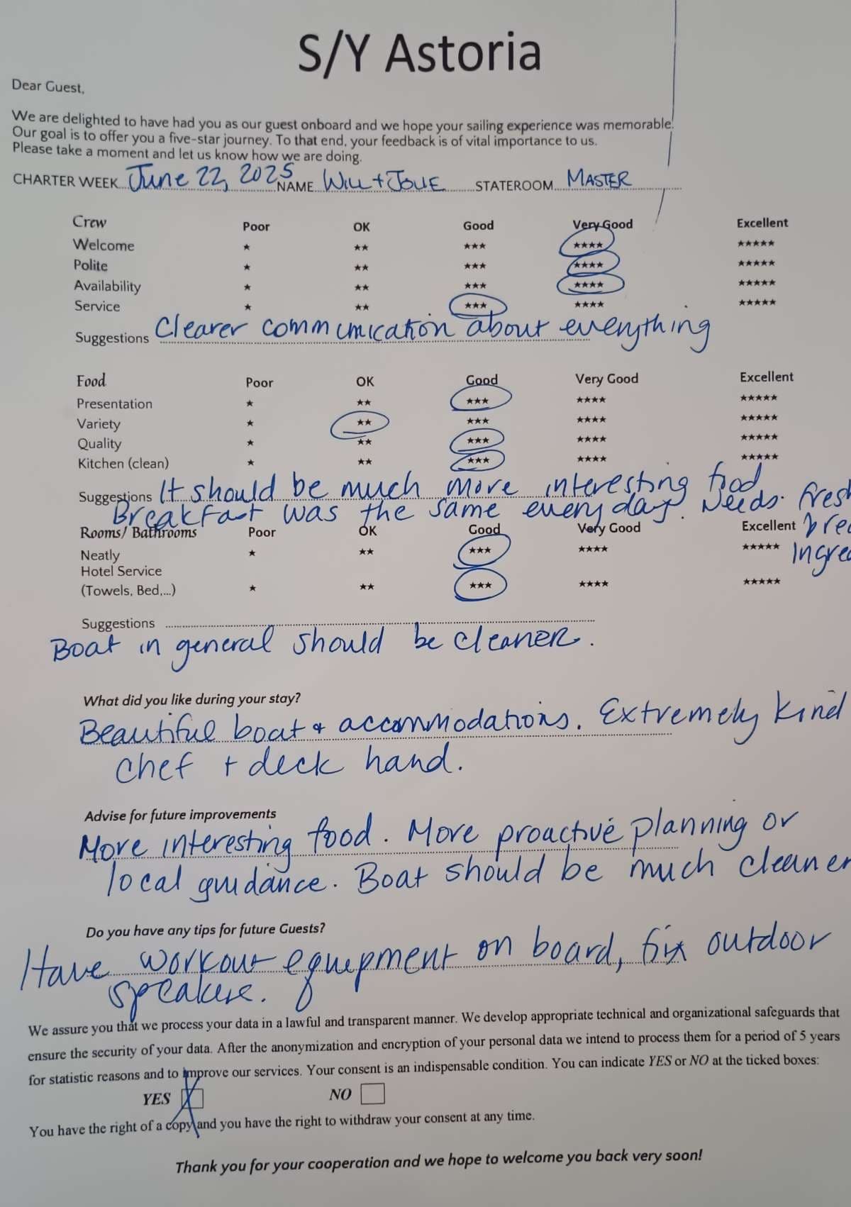 ASTORIA guest review