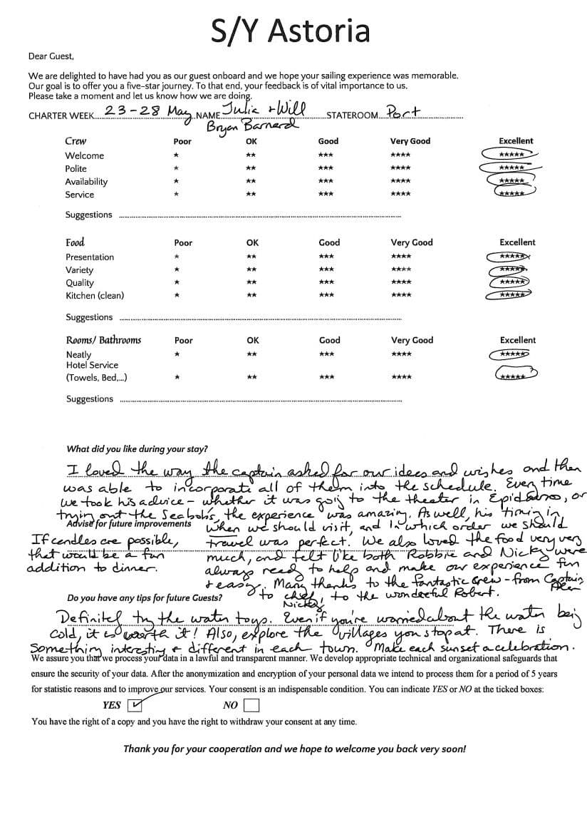 ASTORIA guest review