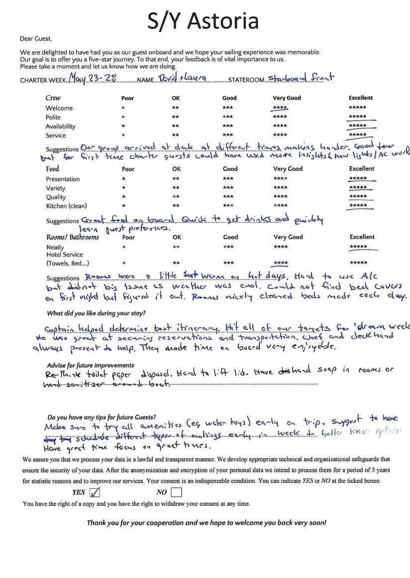 ASTORIA guest review