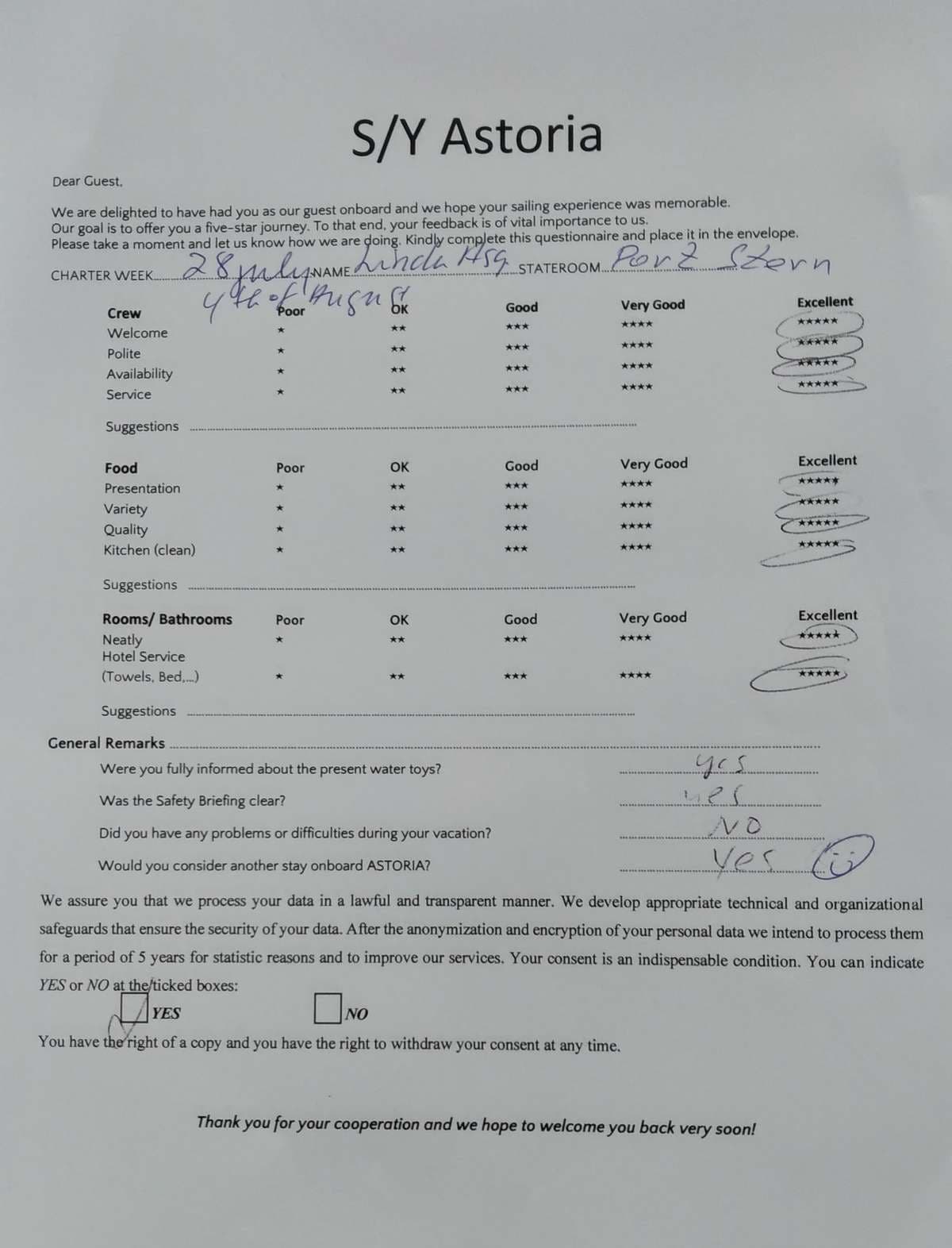 ASTORIA guest review