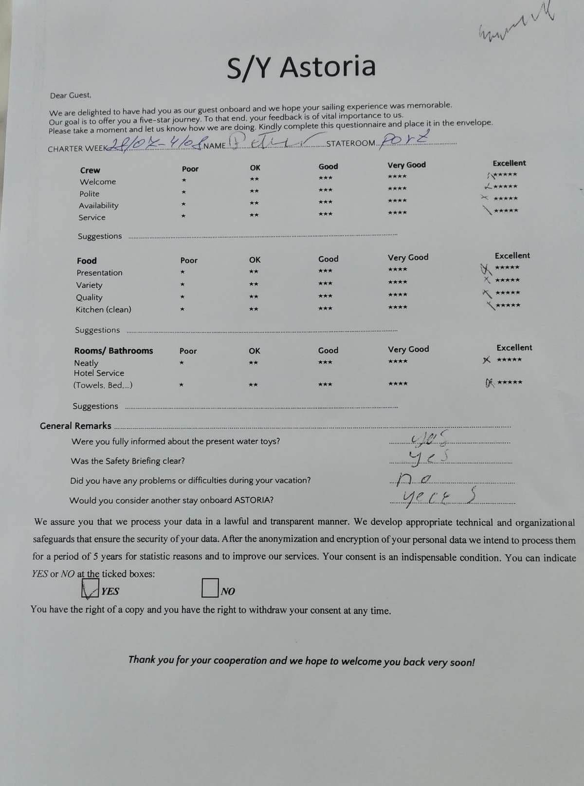 ASTORIA guest review
