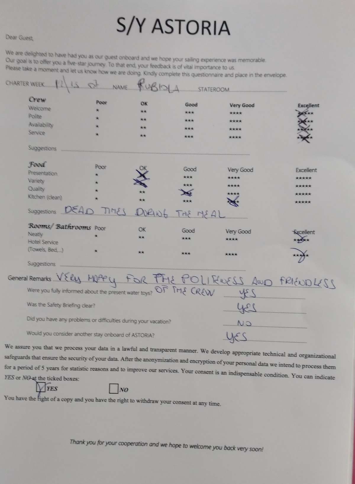 ASTORIA guest review