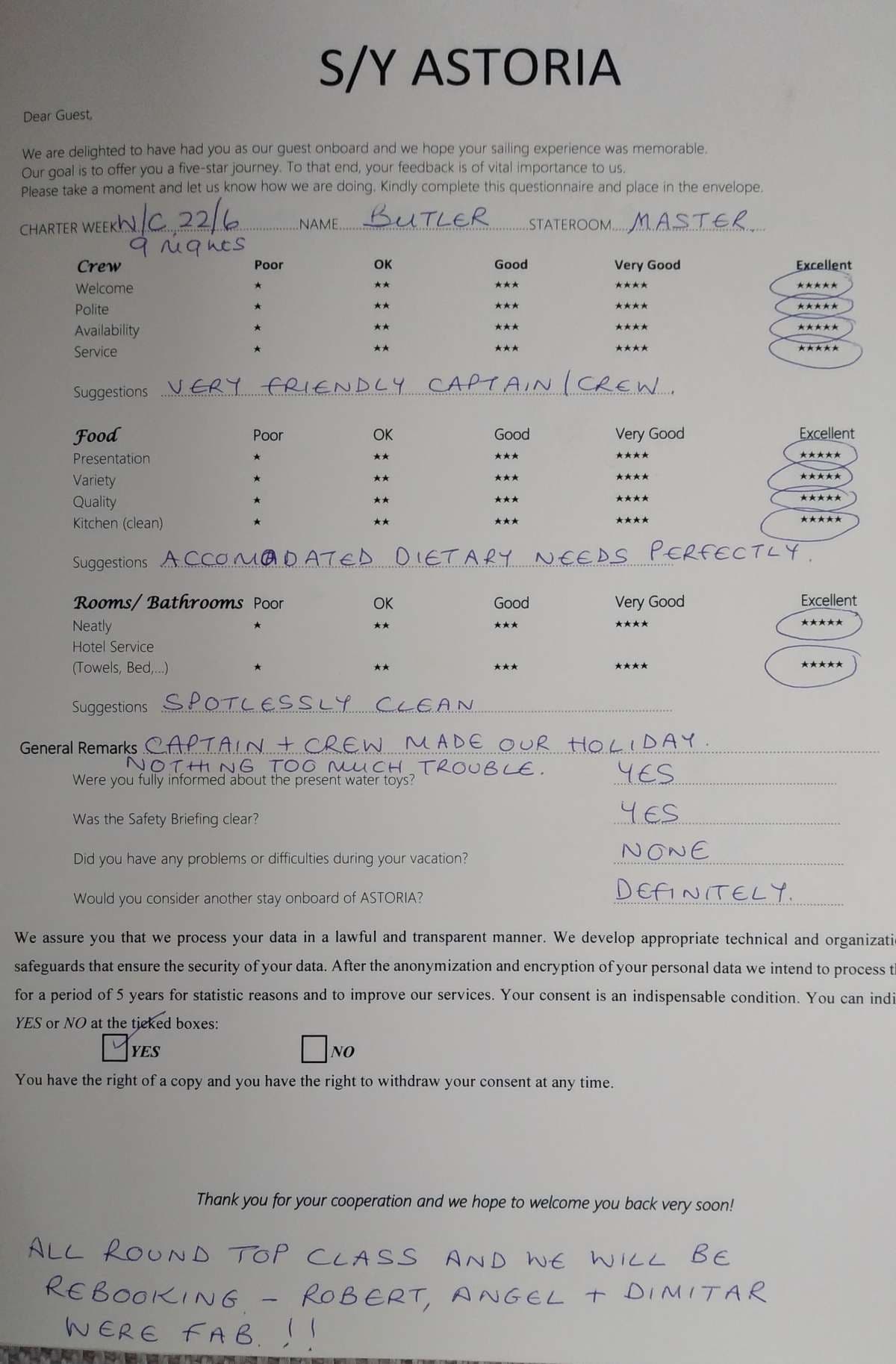 ASTORIA guest review