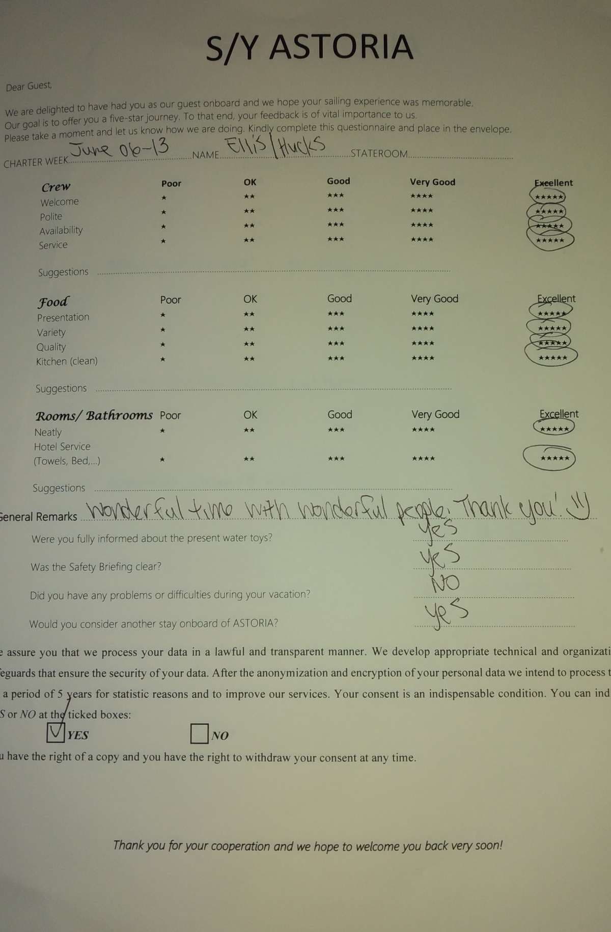 ASTORIA guest review