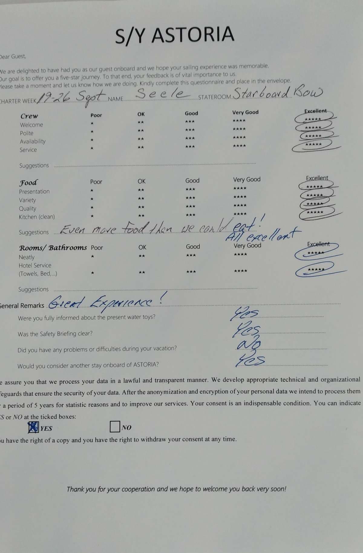 ASTORIA guest review