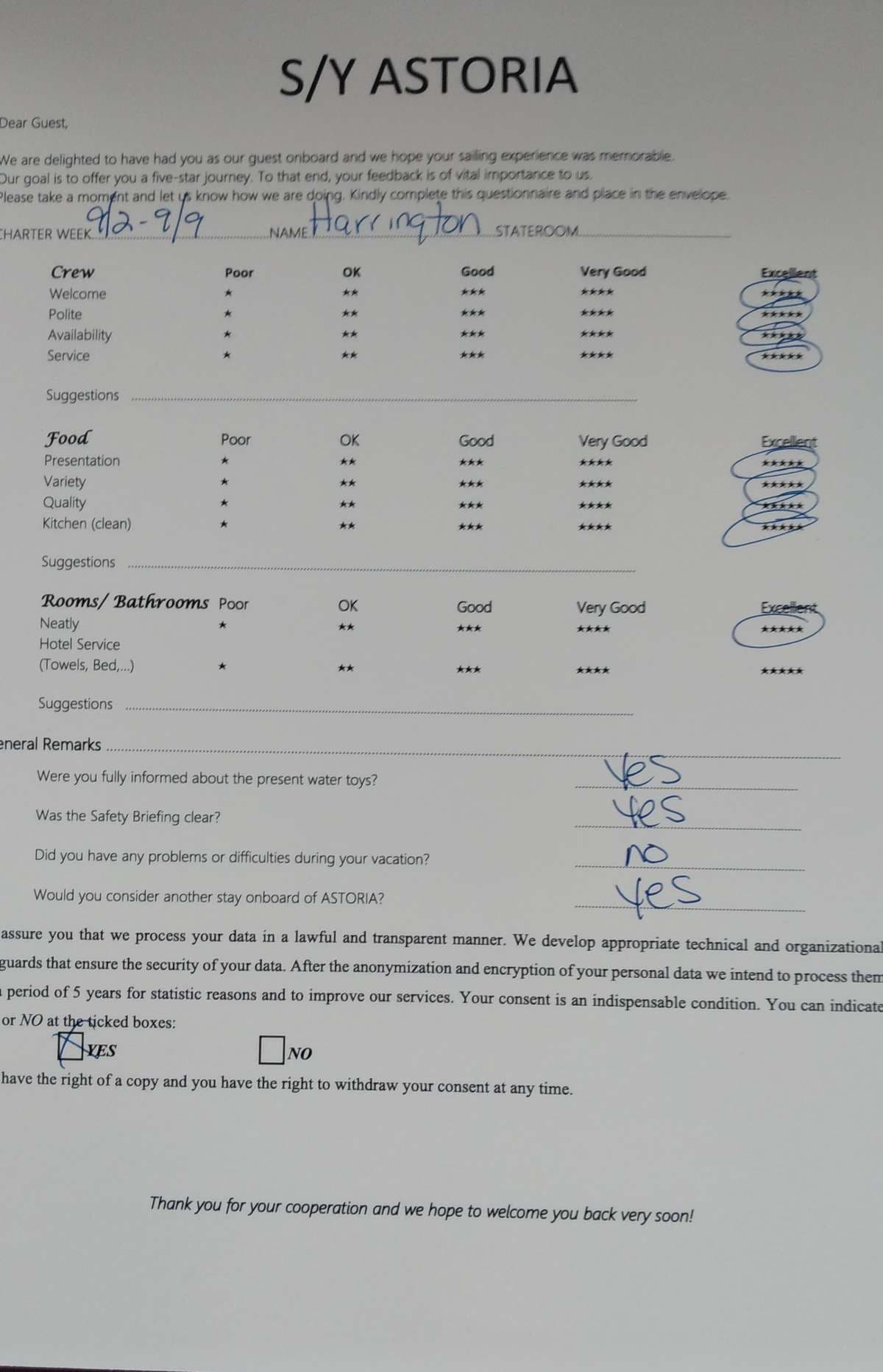 ASTORIA guest review