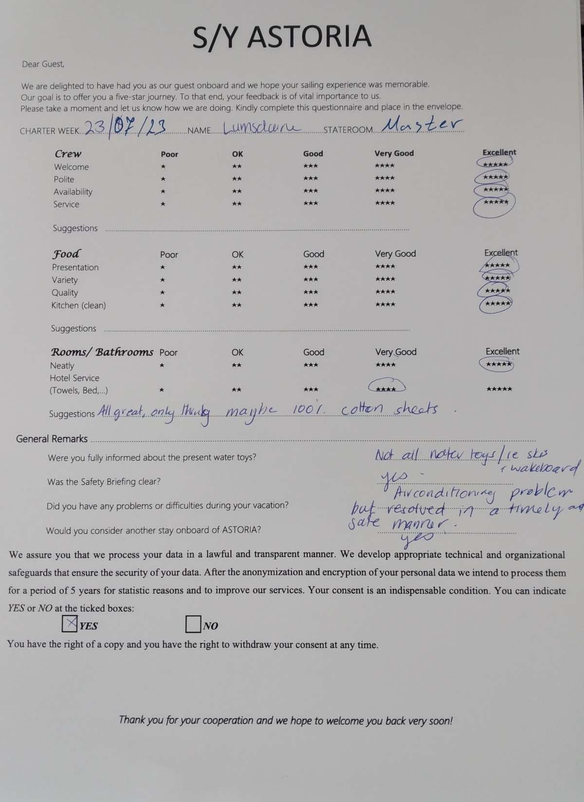 ASTORIA guest review
