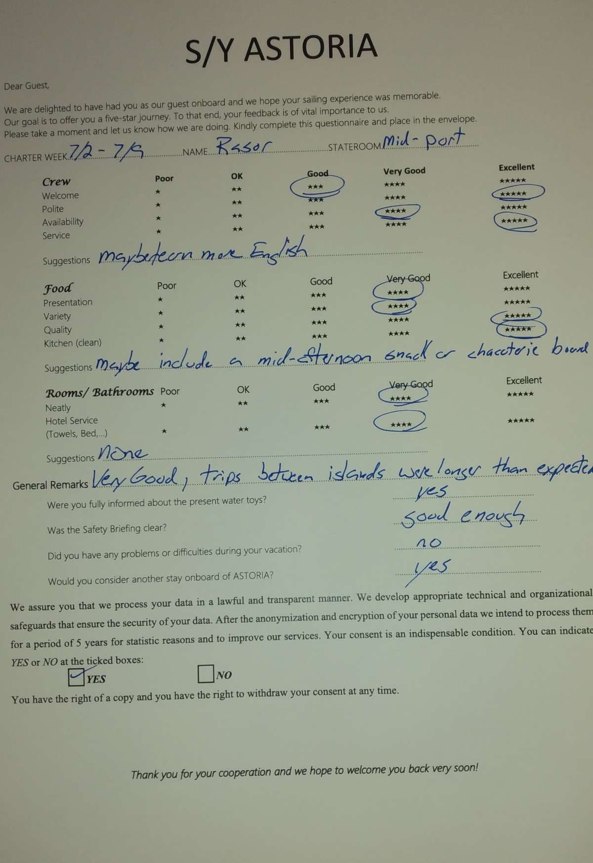 ASTORIA guest review