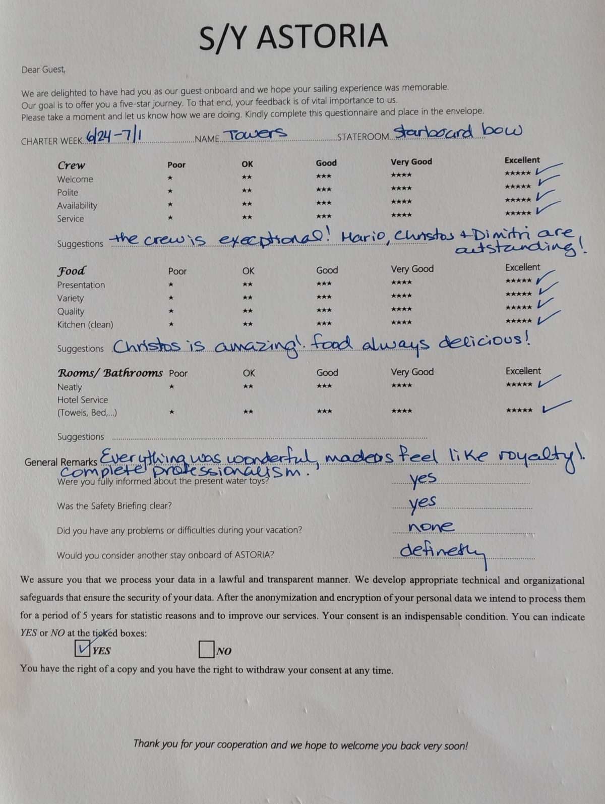 ASTORIA guest review