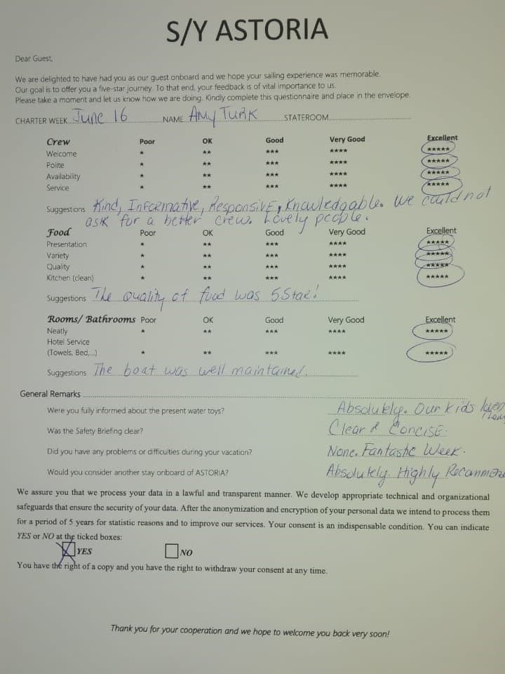ASTORIA guest review