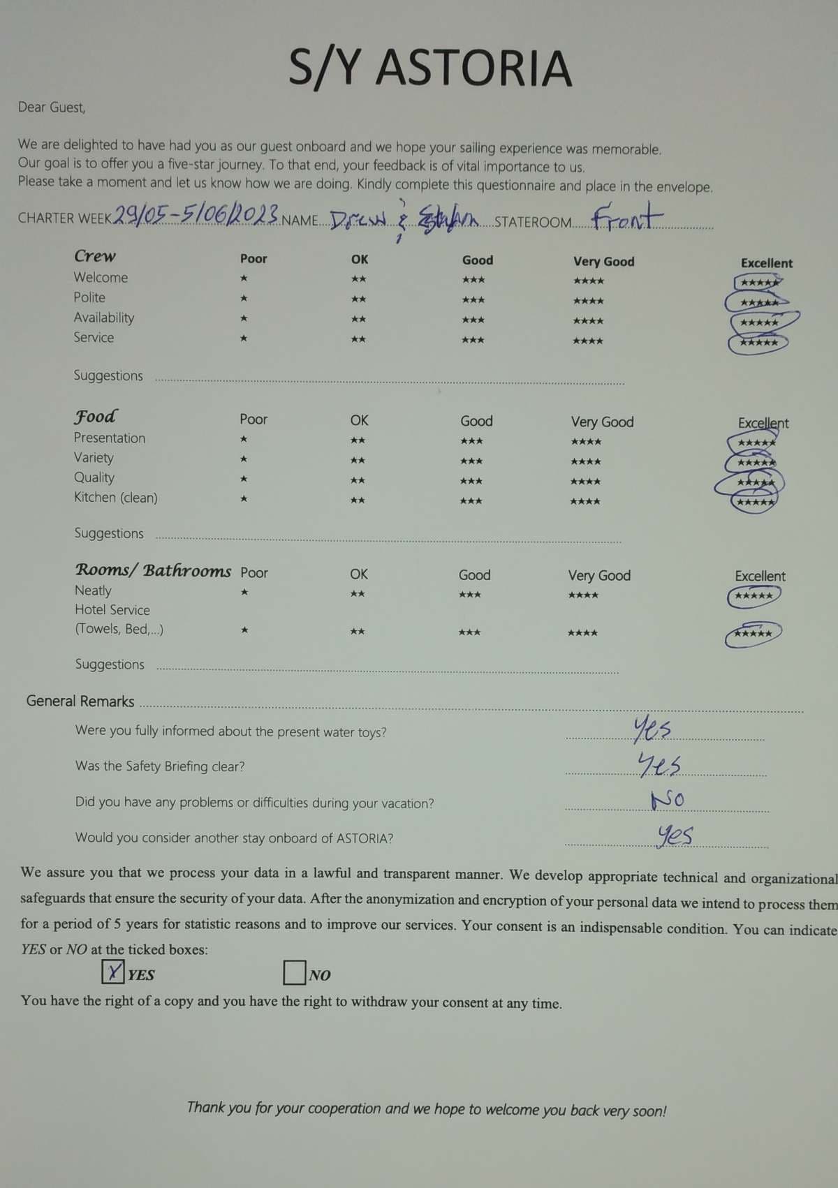 ASTORIA guest review