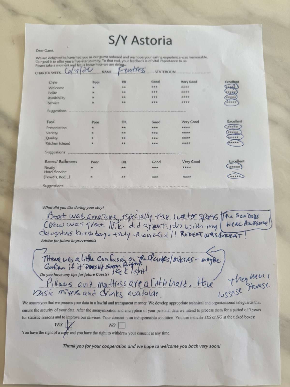 ASTORIA guest review