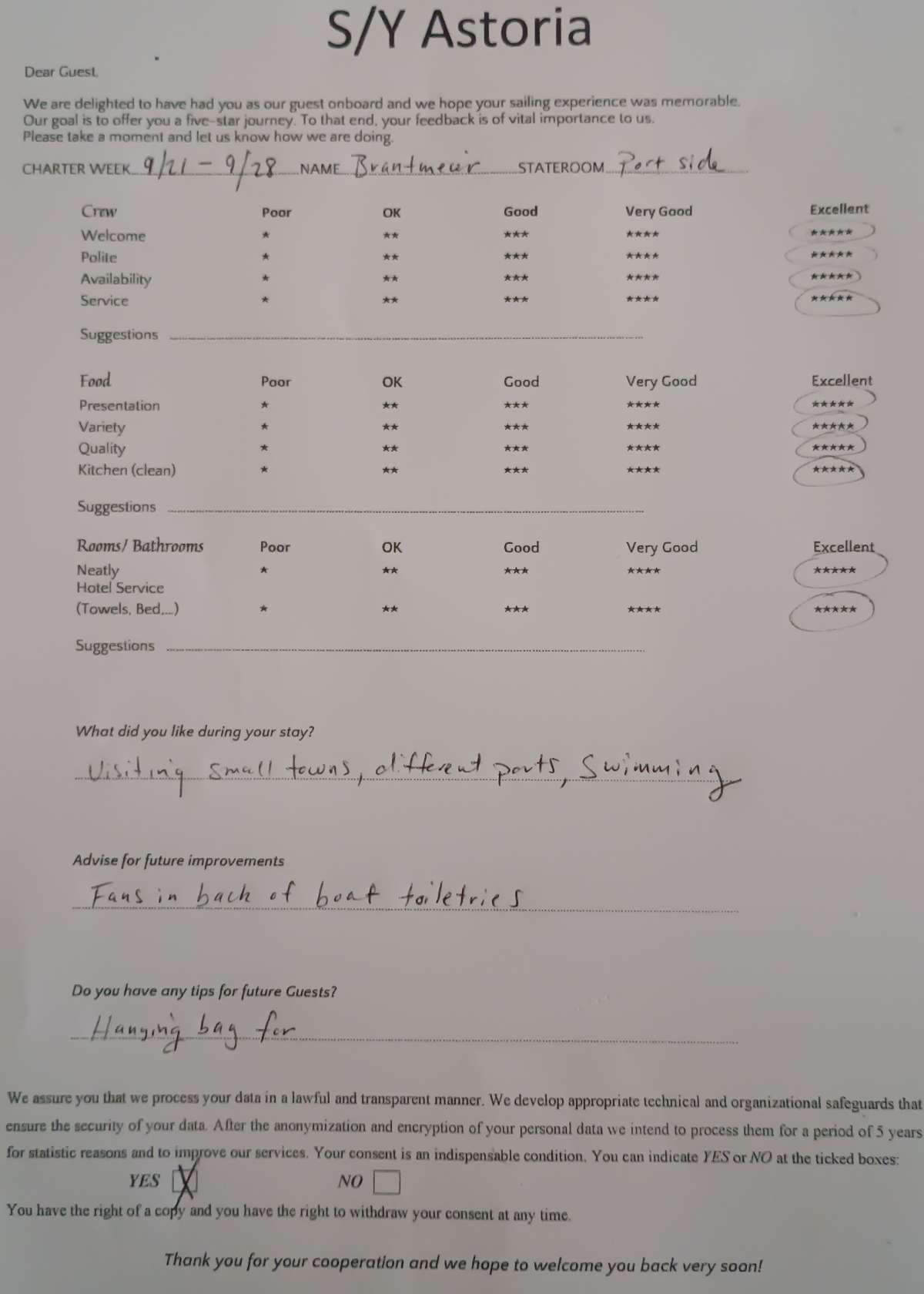ASTORIA guest review