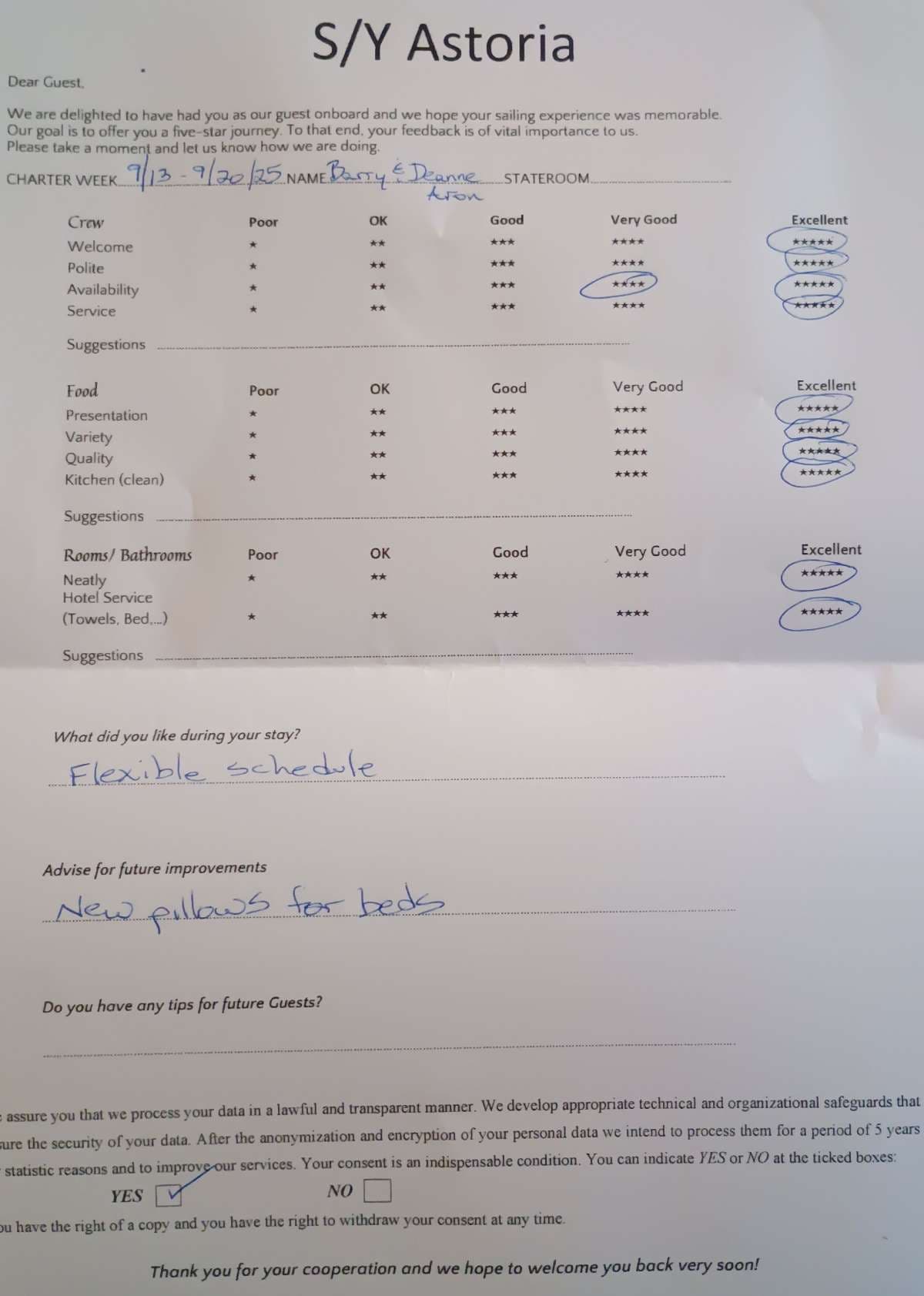 ASTORIA guest review