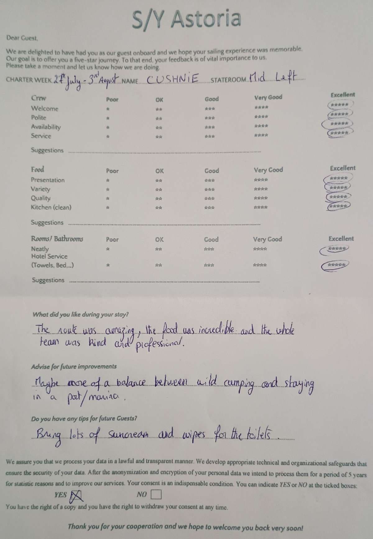 ASTORIA guest review