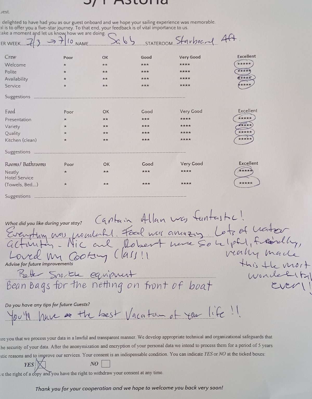 ASTORIA guest review