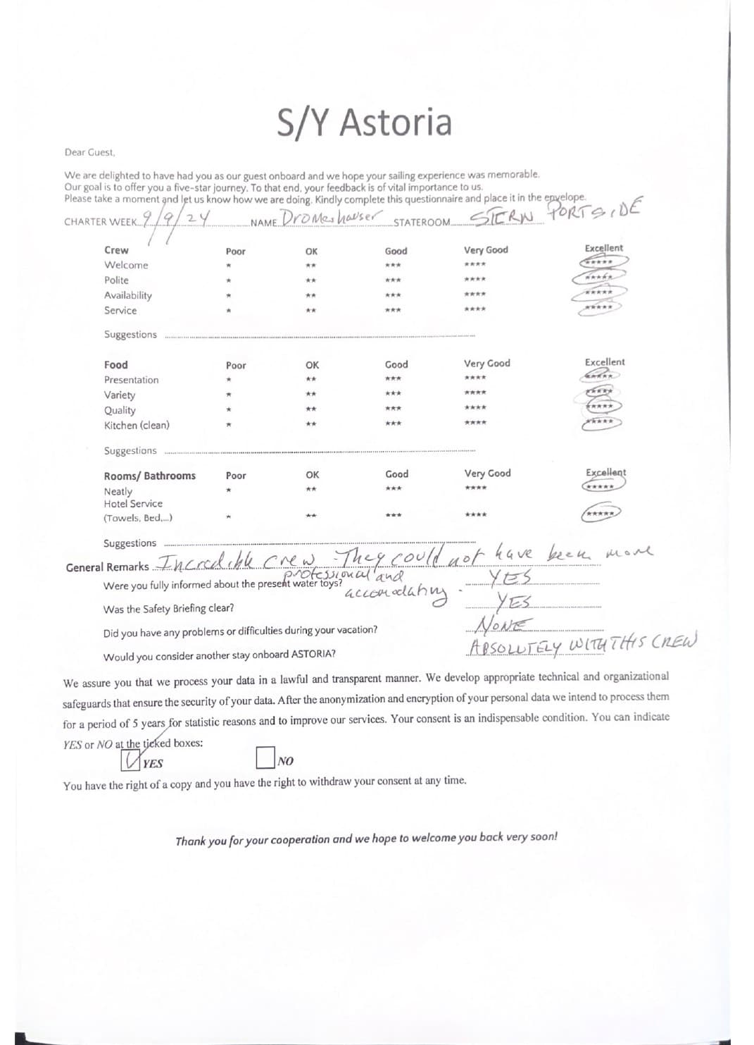 ASTORIA guest review