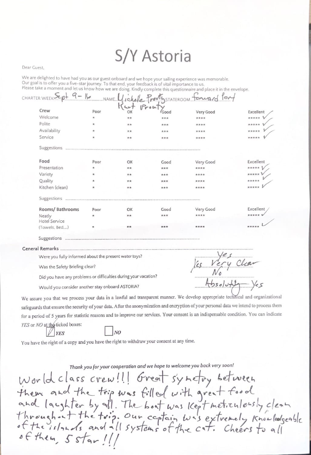 ASTORIA guest review